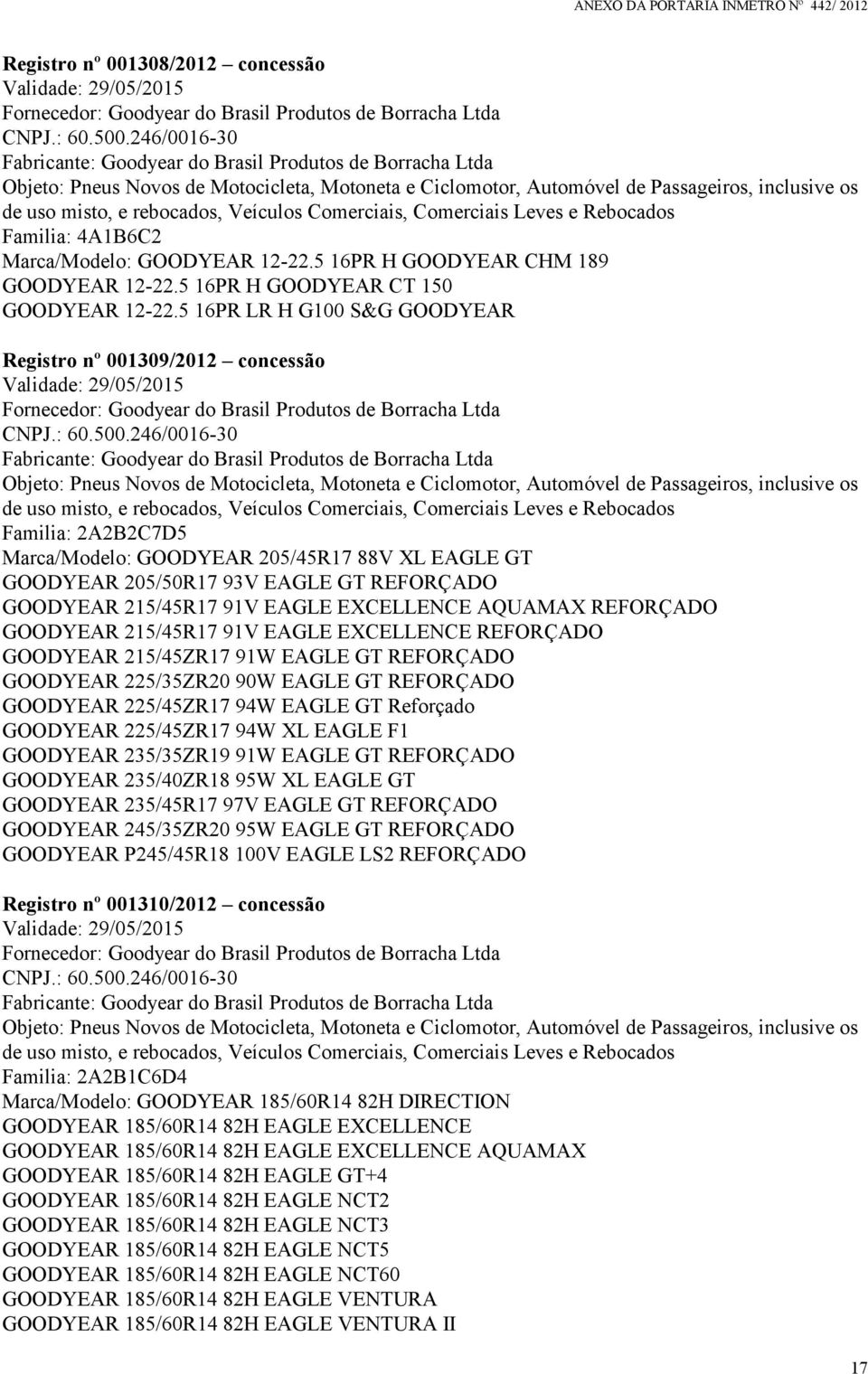 5 16PR LR H G100 S&G GOODYEAR Registro nº 001309/2012 concessão Validade: 29/05/2015 Fornecedor: Goodyear do Brasil Produtos de Borracha Ltda CNPJ.: 60.500.