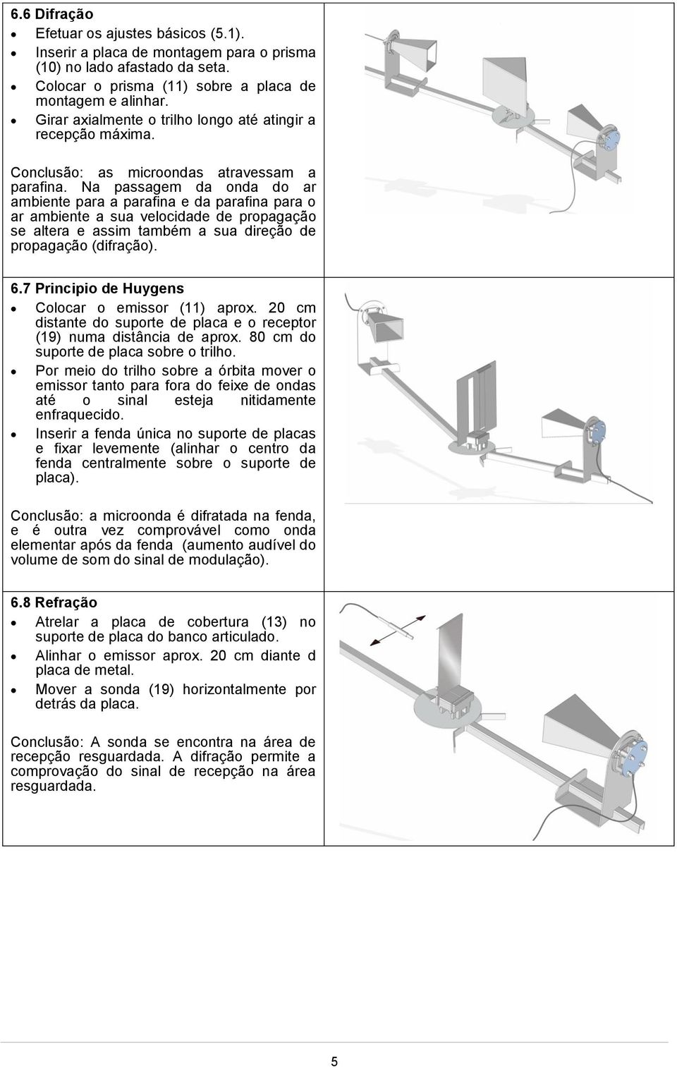 Na passagem da onda do ar ambiente para a parafina e da parafina para o ar ambiente a sua velocidade de propagação se altera e assim também a sua direção de propagação (difração). 6.