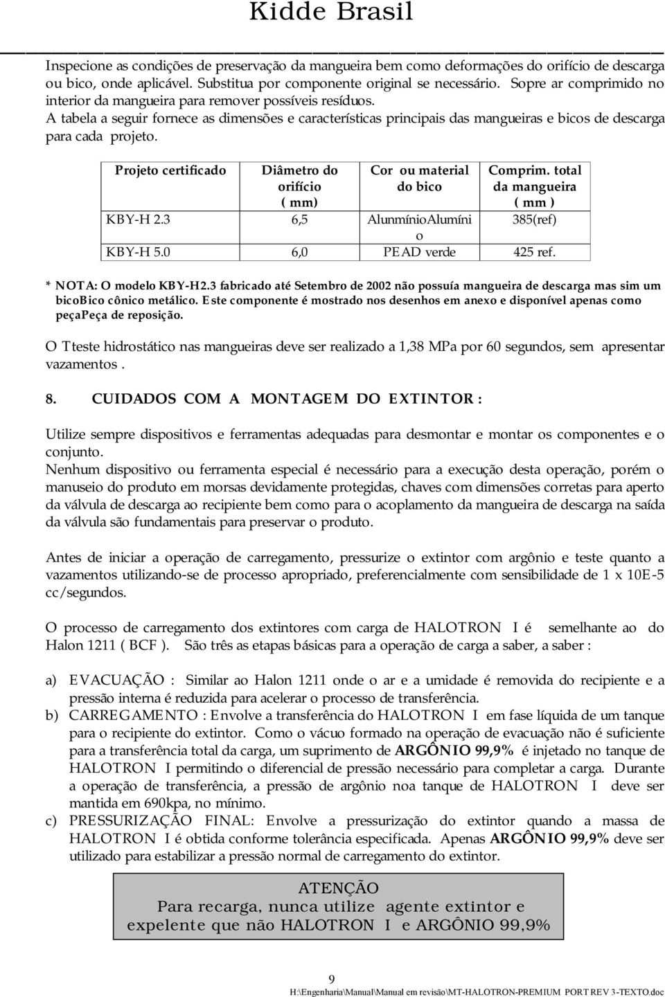 Projeto certificado Diâmetro do orifício ( mm) Cor ou material do bico Comprim. total da mangueira ( mm ) 385(ref) KBY-H 2.3 6,5 AlunmínioAlumíni o KBY-H 5.0 6,0 PEAD verde 425 ref.