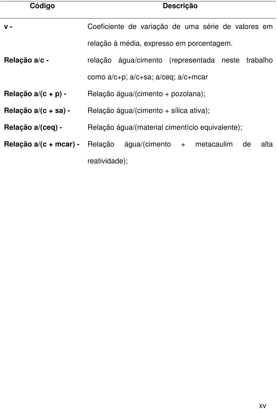 Relação a/(c + sa) - Relação a/(ceq) - Relação água/(cimento + pozolana); Relação água/(cimento + sílica ativa);