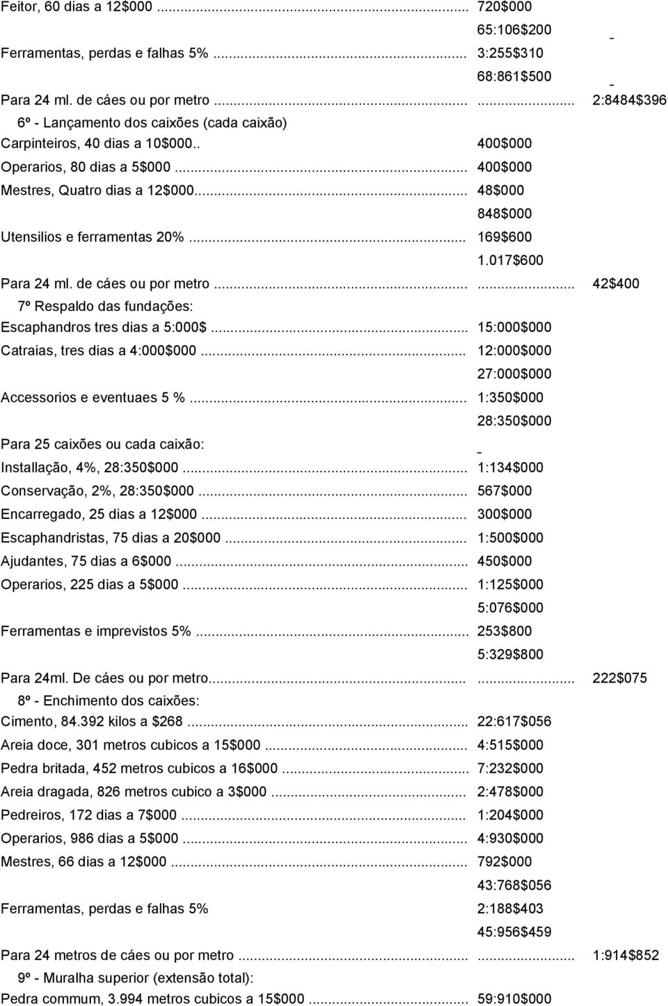 .. 48$000 848$000 Utensilios e ferramentas 20%... 169$600 1.017$600 Para 24 ml. de cáes ou por metro...... 42$400 7º Respaldo das fundações: Escaphandros tres dias a 5:000$.