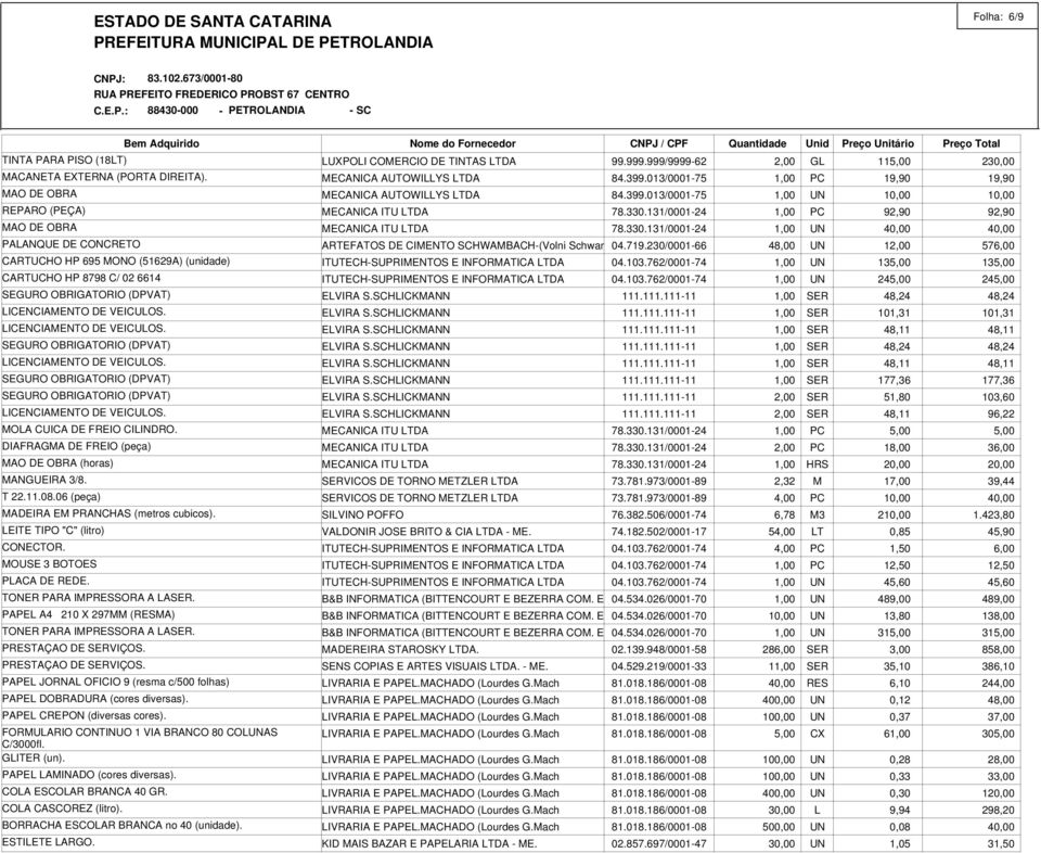 LICENCIAMENTO DE VEICULOS. SEGURO OBRIGATORIO (DPVAT) LICENCIAMENTO DE VEICULOS. SEGURO OBRIGATORIO (DPVAT) SEGURO OBRIGATORIO (DPVAT) LICENCIAMENTO DE VEICULOS. MOLA CUICA DE FREIO CILINDRO.