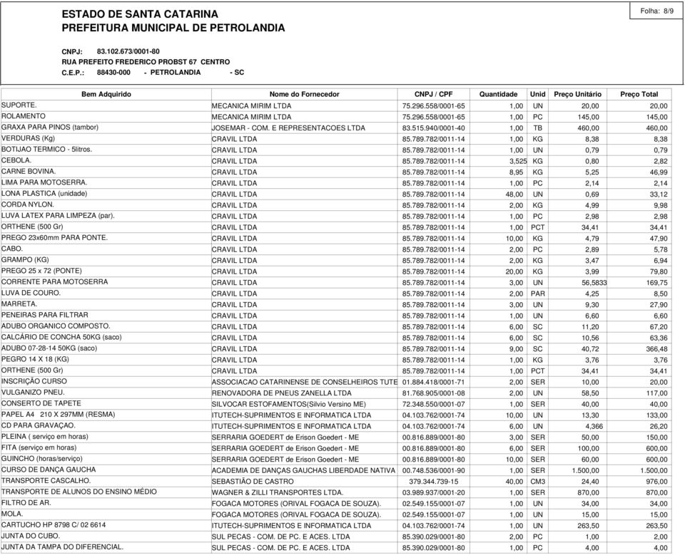 PENEIRAS PARA FILTRAR ADUBO ORGANICO COMPOSTO. CALCÁRIO DE CONCHA 50KG (saco) ADUBO 07-28-14 50KG (saco) PEGRO 14 X 18 (KG) ORTHENE (500 Gr) INSCRIÇÃO CURSO VULGANIZO PNEU.