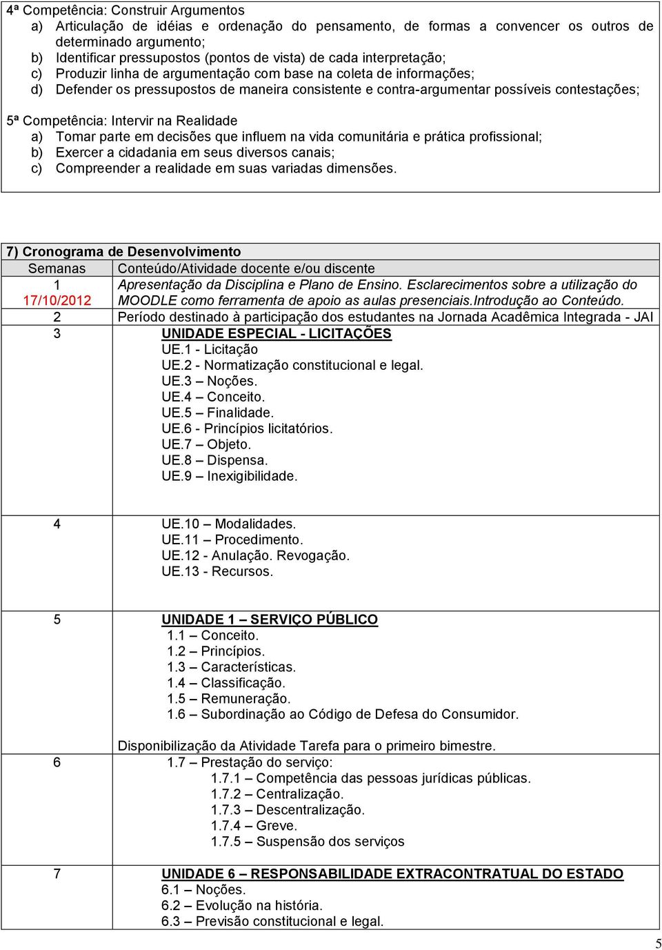 Intervir na Realidade a) Tomar parte em decisões que influem na vida comunitária e prática profissional; b) Exercer a cidadania em seus diversos canais; c) Compreender a realidade em suas variadas