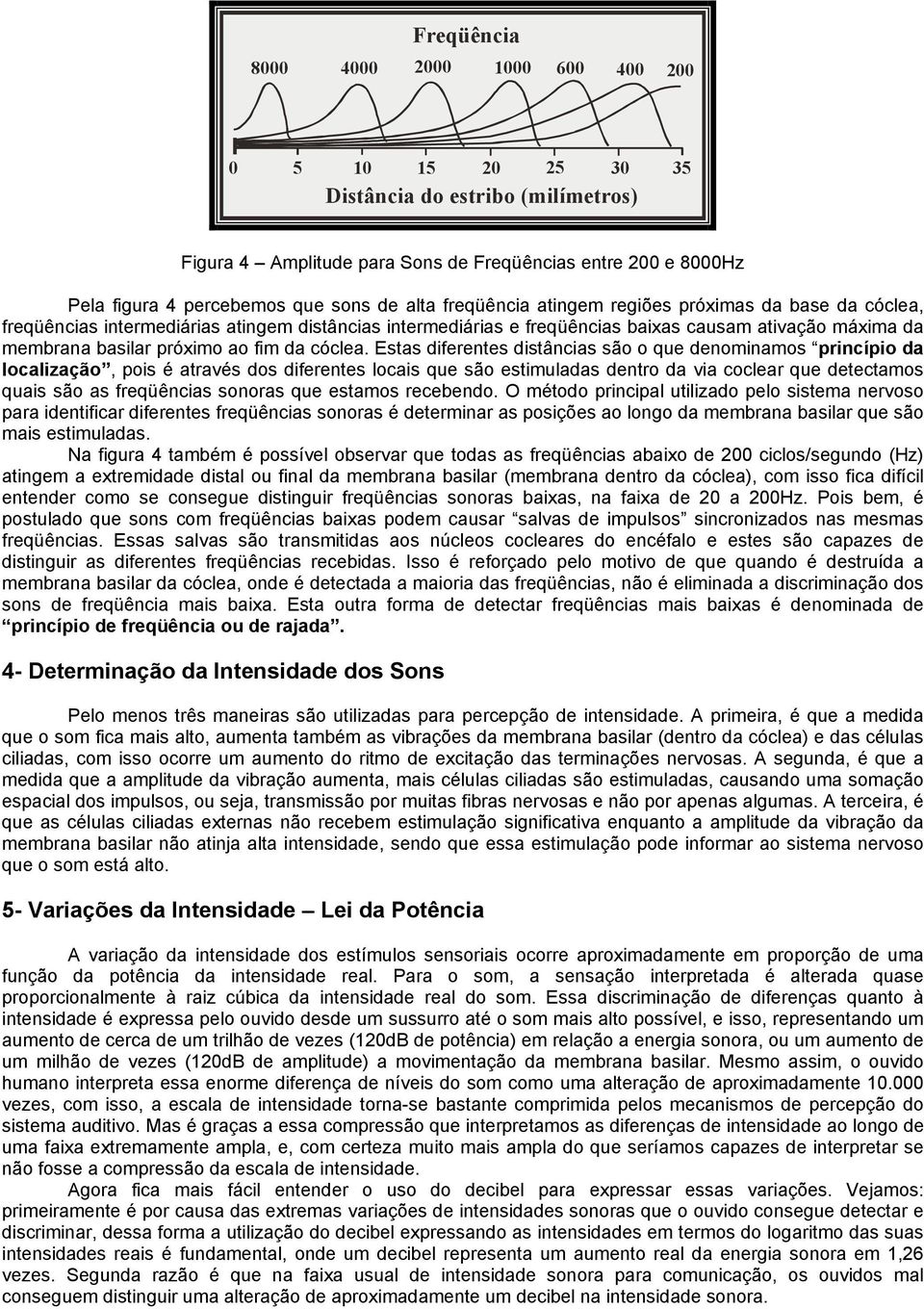 Estas diferentes distâncias são o que denominamos princípio da localização, pois é através dos diferentes locais que são estimuladas dentro da via coclear que detectamos quais são as freqüências