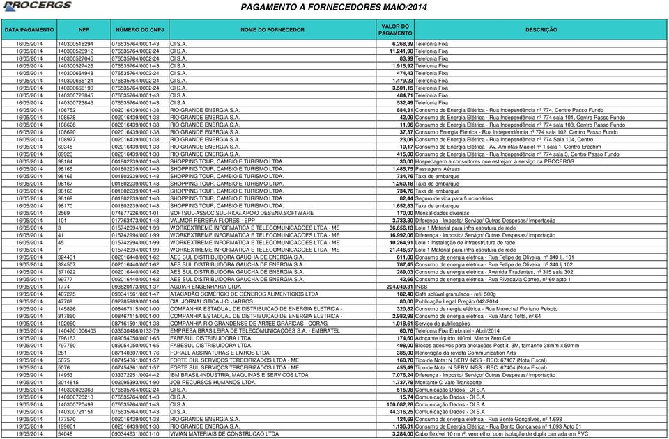 A. 474,43 Telefonia Fixa 16/05/2014 140300665124 076535764/0002-24 OI S.A. 1.479,23 Telefonia Fixa 16/05/2014 140300666190 076535764/0002-24 OI S.A. 3.