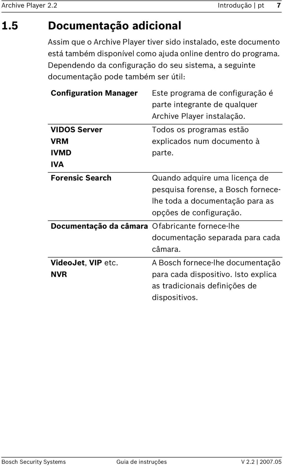 VIDOS Server Todos os programas estão VRM explicados num documento à IVMD parte.