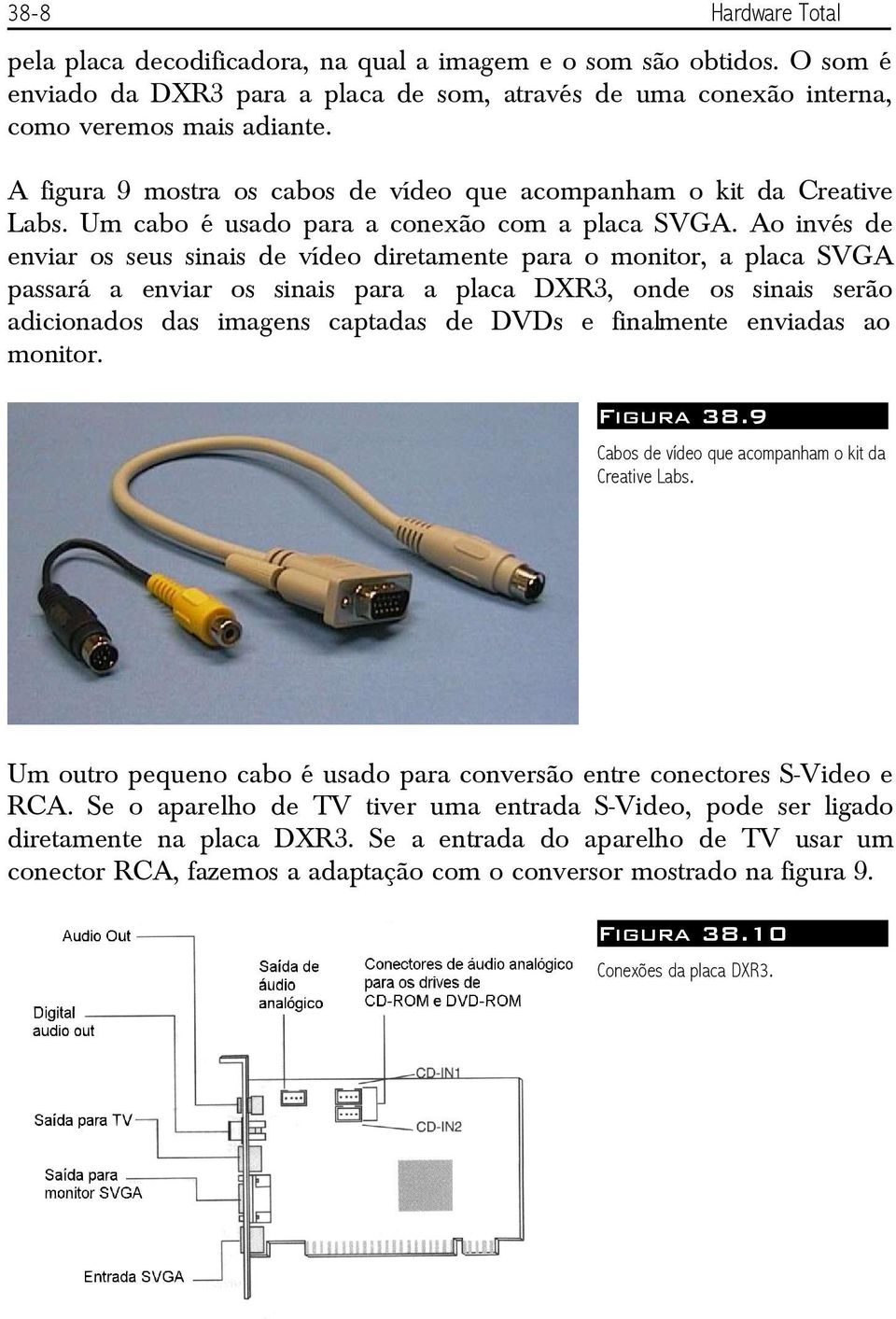 Ao invés de enviar os seus sinais de vídeo diretamente para o monitor, a placa SVGA passará a enviar os sinais para a placa DXR3, onde os sinais serão adicionados das imagens captadas de DVDs e