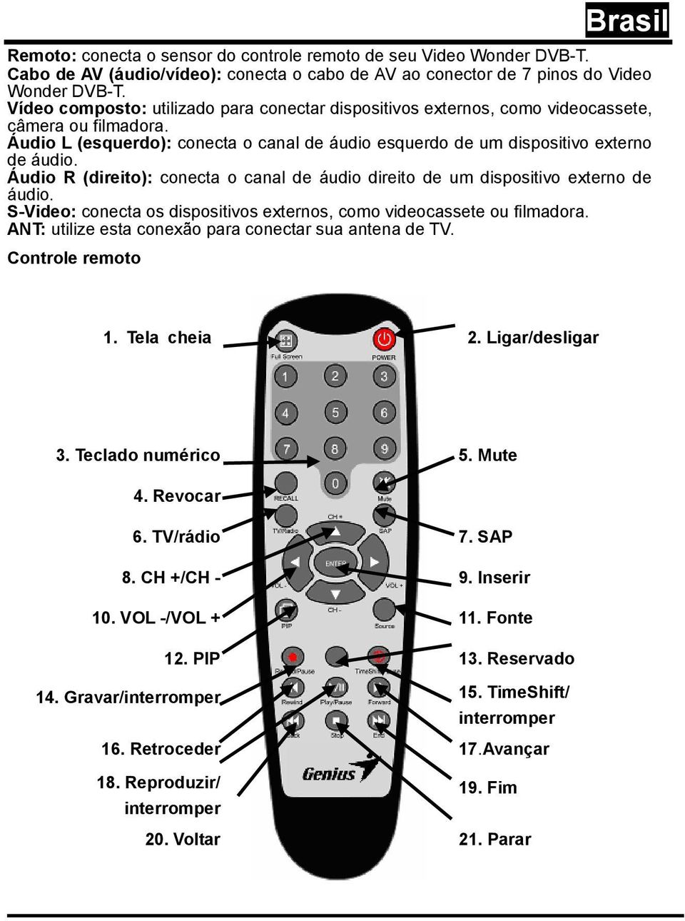 Áudio R (direito): conecta o canal de áudio direito de um dispositivo externo de áudio. S-Video: conecta os dispositivos externos, como videocassete ou filmadora.