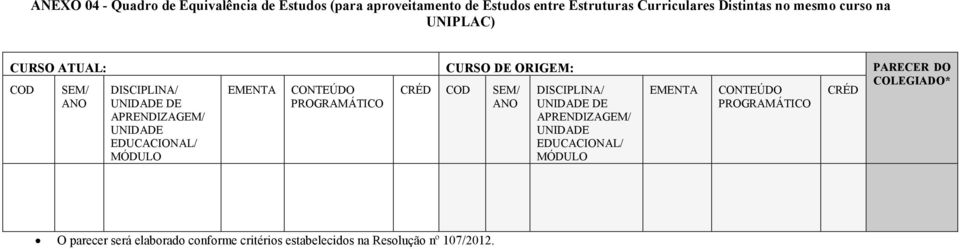 CONTEÚDO PROGRAMÁTICO CRÉD COLEGIADO* DISCIPLINA/ UNIDADE DE APRENDIZAGEM/ UNIDADE EDUCACIONAL/ MÓDULO DISCIPLINA/ UNIDADE DE