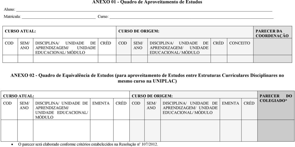 Estudos entre Estruturas Curriculares Disciplinares no mesmo curso na UNIPLAC) CURSO ATUAL: CURSO DE ORIGEM: PARECER DO COD SEM/ ANO EMENTA CRÉD COD SEM/ ANO EMENTA CRÉD COLEGIADO*