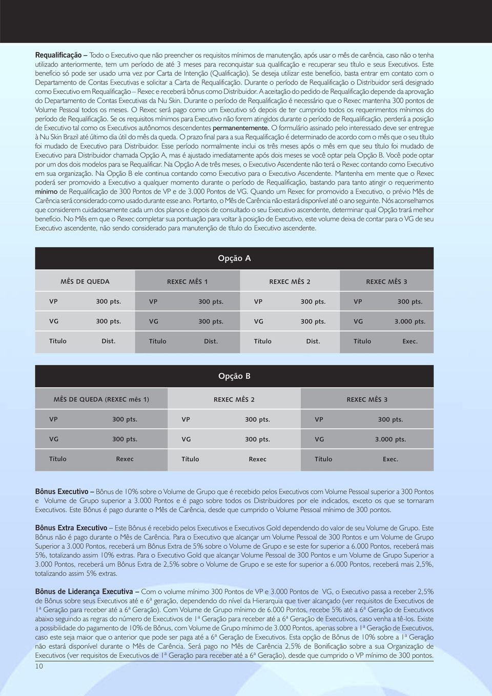 Se deseja utilizar este benefício, basta entrar em contato com o Departamento de Contas Executivas e solicitar a Carta de Requalificação.