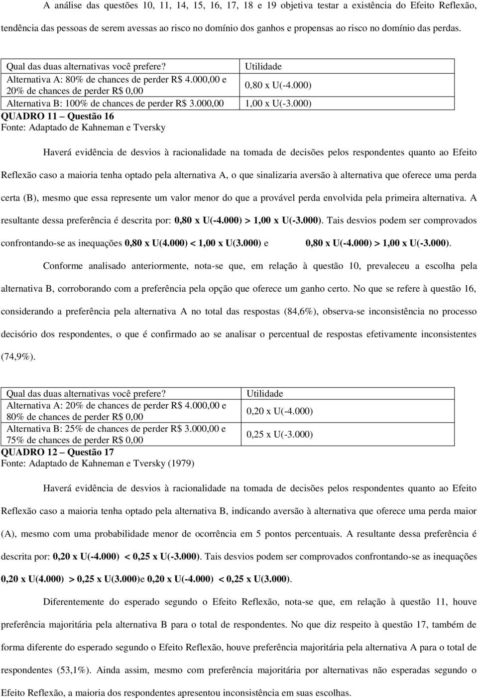 000,00 QUADRO 11 Questão 16 Fonte: Adaptado de Kahneman e Tversky 0,80 x U(-4.000) 1,00 x U(-3.