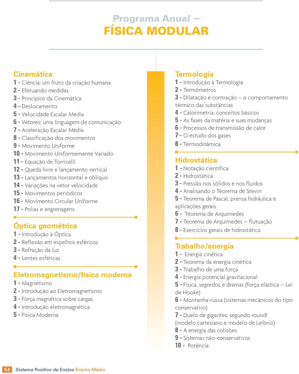 lançamento vertical 13 - Lançamentos horizontal e oblíquo 14 - Variações na vetor velocidade 15 - Movimentos periódicos 16 - Movimento Circular Uniforme 17 - Polias e engrenagens Óptica geométrica 1