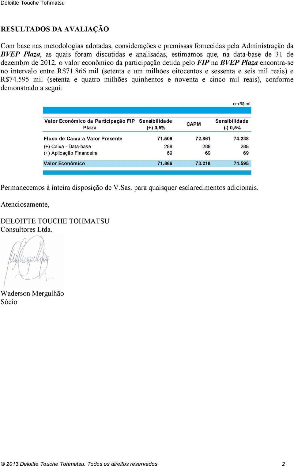 866 mil (setenta e um milhões oitocentos e sessenta e seis mil reais) e R$74.