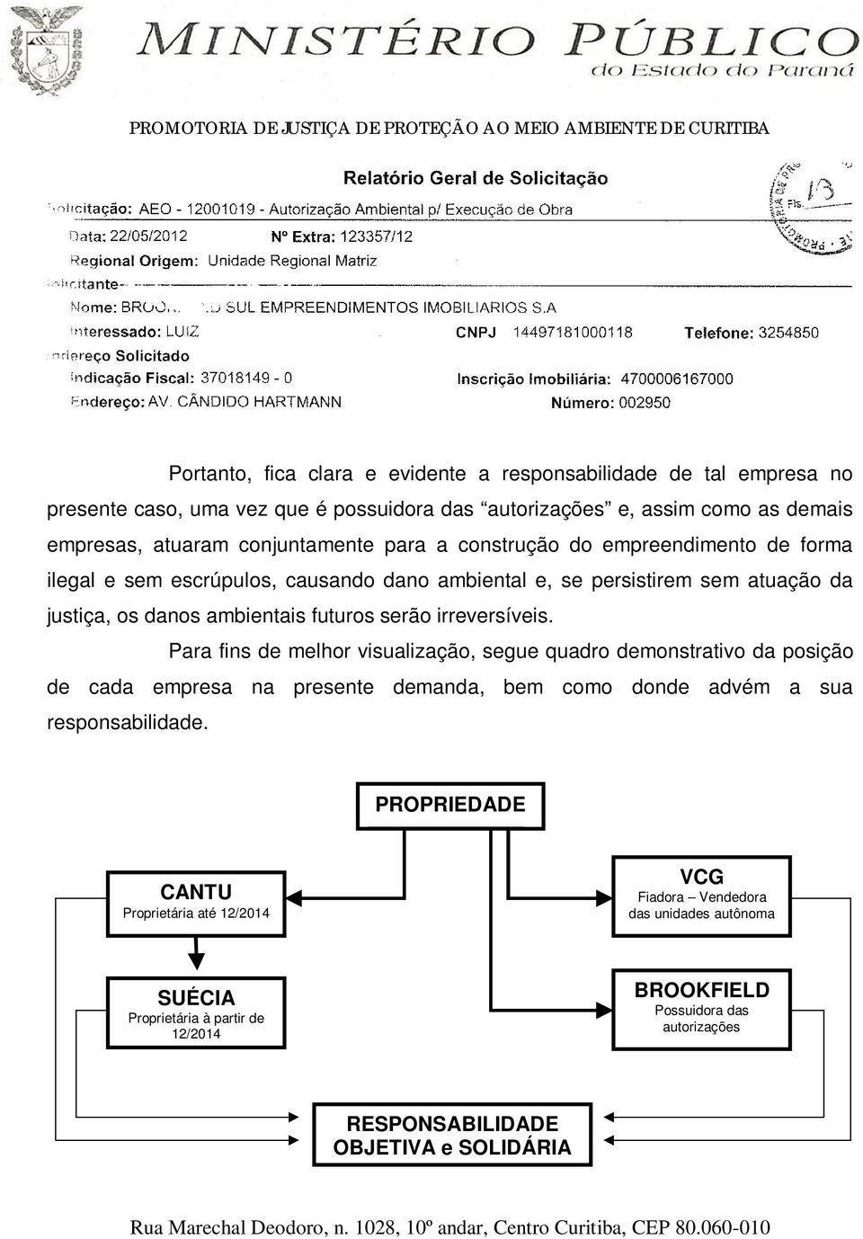 serão irreversíveis. Para fins de melhor visualização, segue quadro demonstrativo da posição de cada empresa na presente demanda, bem como donde advém a sua responsabilidade.