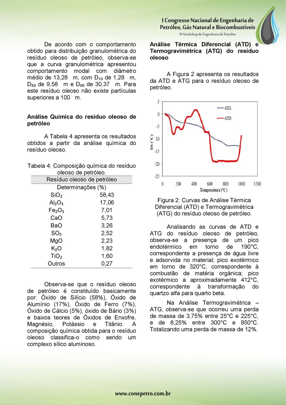 Análise Térmica Diferencial (ATD) e Termogravimétrica (ATG) do resíduo oleoso A Figura 2 apresenta os resultados da ATD e ATG para o resíduo oleoso de petróleo.