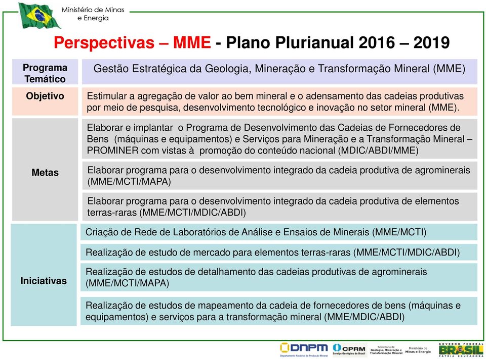 Elaborar e implantar o Programa de Desenvolvimento das Cadeias de Fornecedores de Bens (máquinas e equipamentos) e Serviços para Mineração e a Transformação Mineral PROMINER com vistas à promoção do