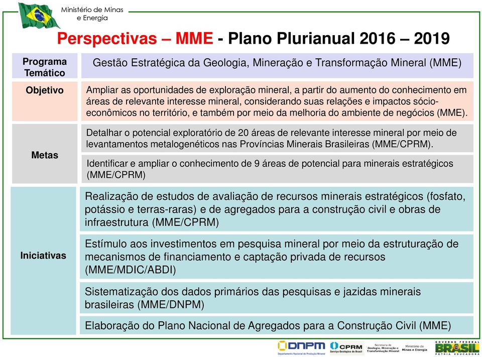(MME). Detalhar o potencial exploratório de 20 áreas de relevante interesse mineral por meio de levantamentos metalogenéticos nas Províncias Minerais Brasileiras (MME/CPRM).