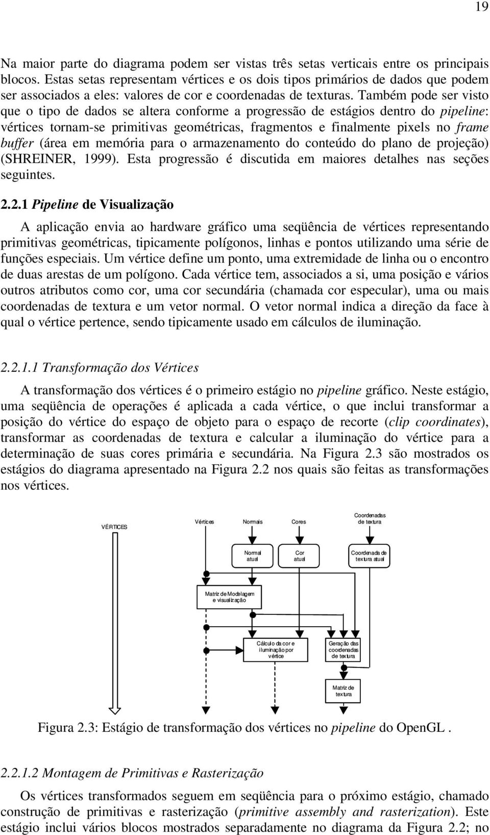 Também pode ser visto que o tipo de dados se altera conforme a progressão de estágios dentro do pipeline: vértices tornam-se primitivas geométricas, fragmentos e finalmente pixels no frame buffer