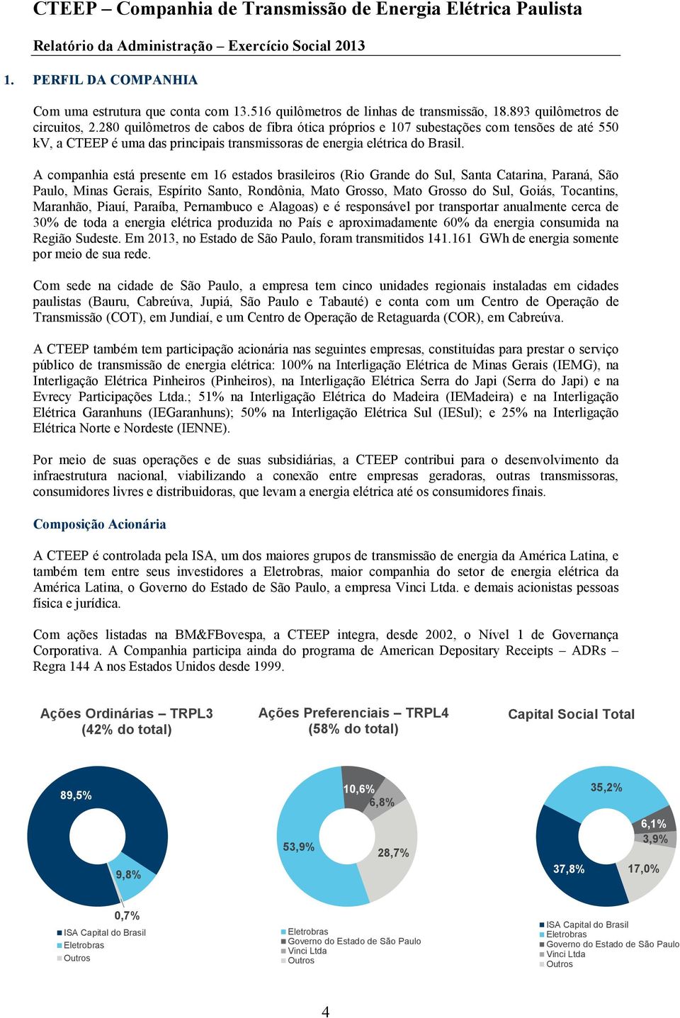 A companhia está presente em 16 estados brasileiros (Rio Grande do Sul, Santa Catarina, Paraná, São Paulo, Minas Gerais, Espírito Santo, Rondônia, Mato Grosso, Mato Grosso do Sul, Goiás, Tocantins,