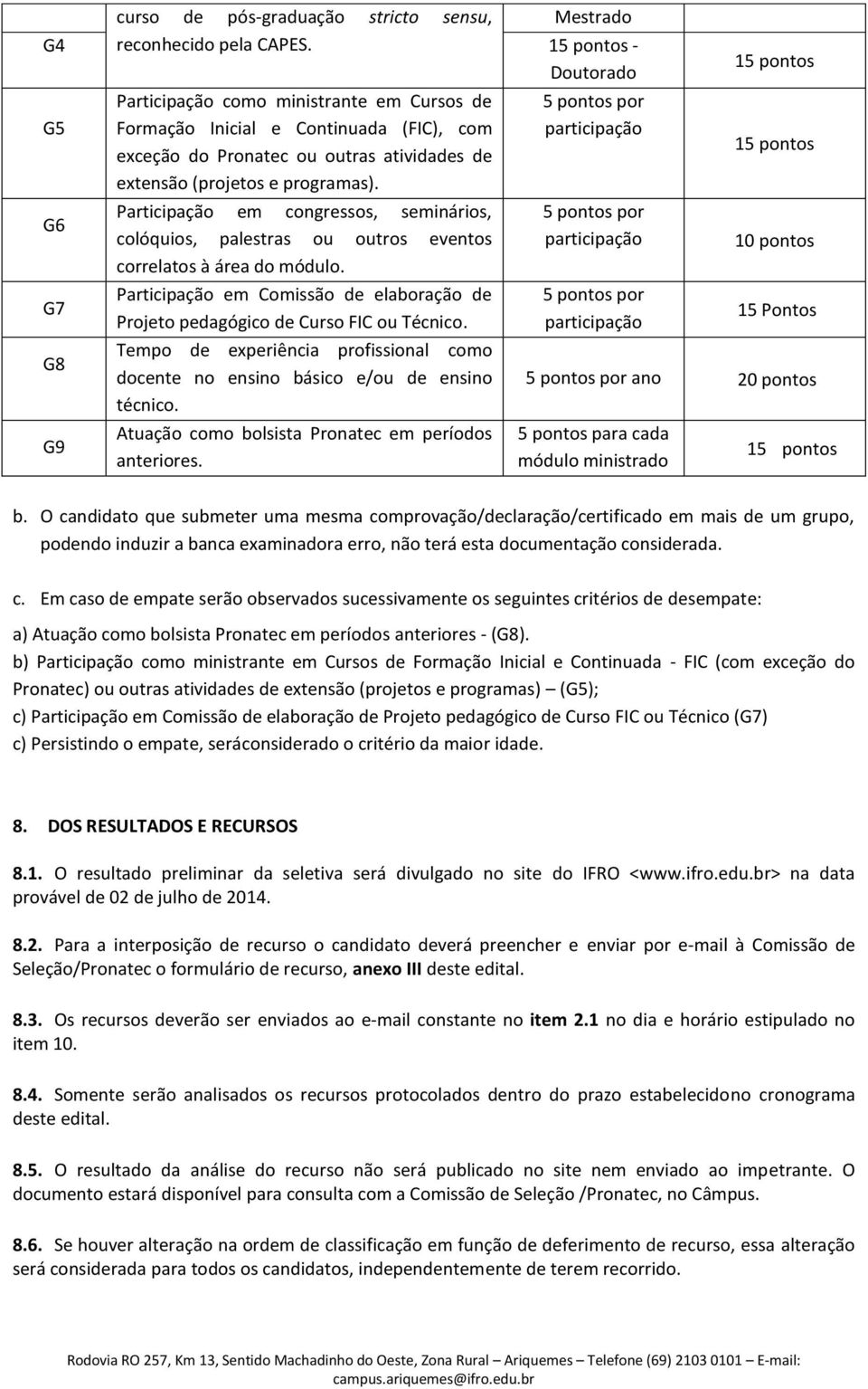 Participação em congressos, seminários, colóquios, palestras ou outros eventos correlatos à área do módulo. Participação em Comissão de elaboração de Projeto pedagógico de Curso FIC ou Técnico.