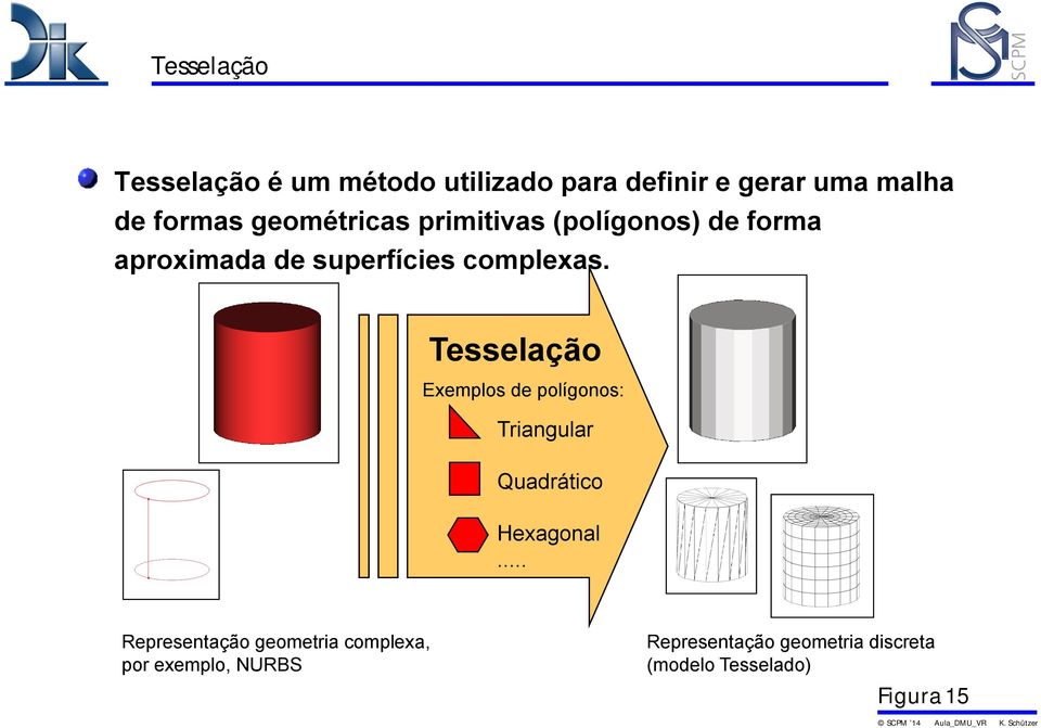 Tesselação Exemplos de polígonos: Triangular Quadrático Hexagonal.