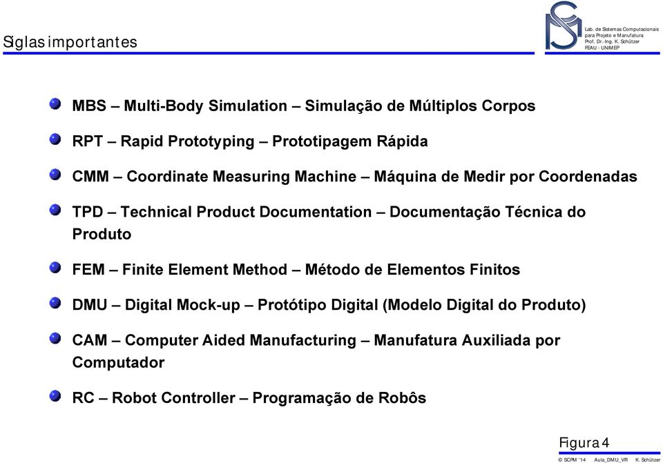 Machine Máquina de Medir por Coordenadas TPD Technical Product Documentation Documentação Técnica do Produto FEM Finite Element Method Método de