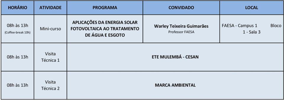 FOTOVOLTAICA AO TRATAMENTO E ESGOTO Warley Teixeira Guimarães 08h