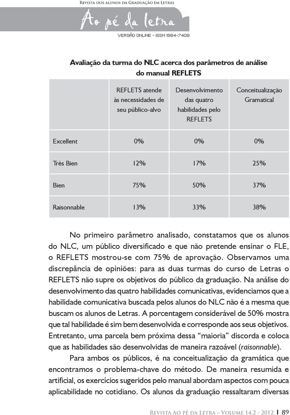 pretende ensinar o FLE, o REFLETS mostrou-se com 75% de aprovação.