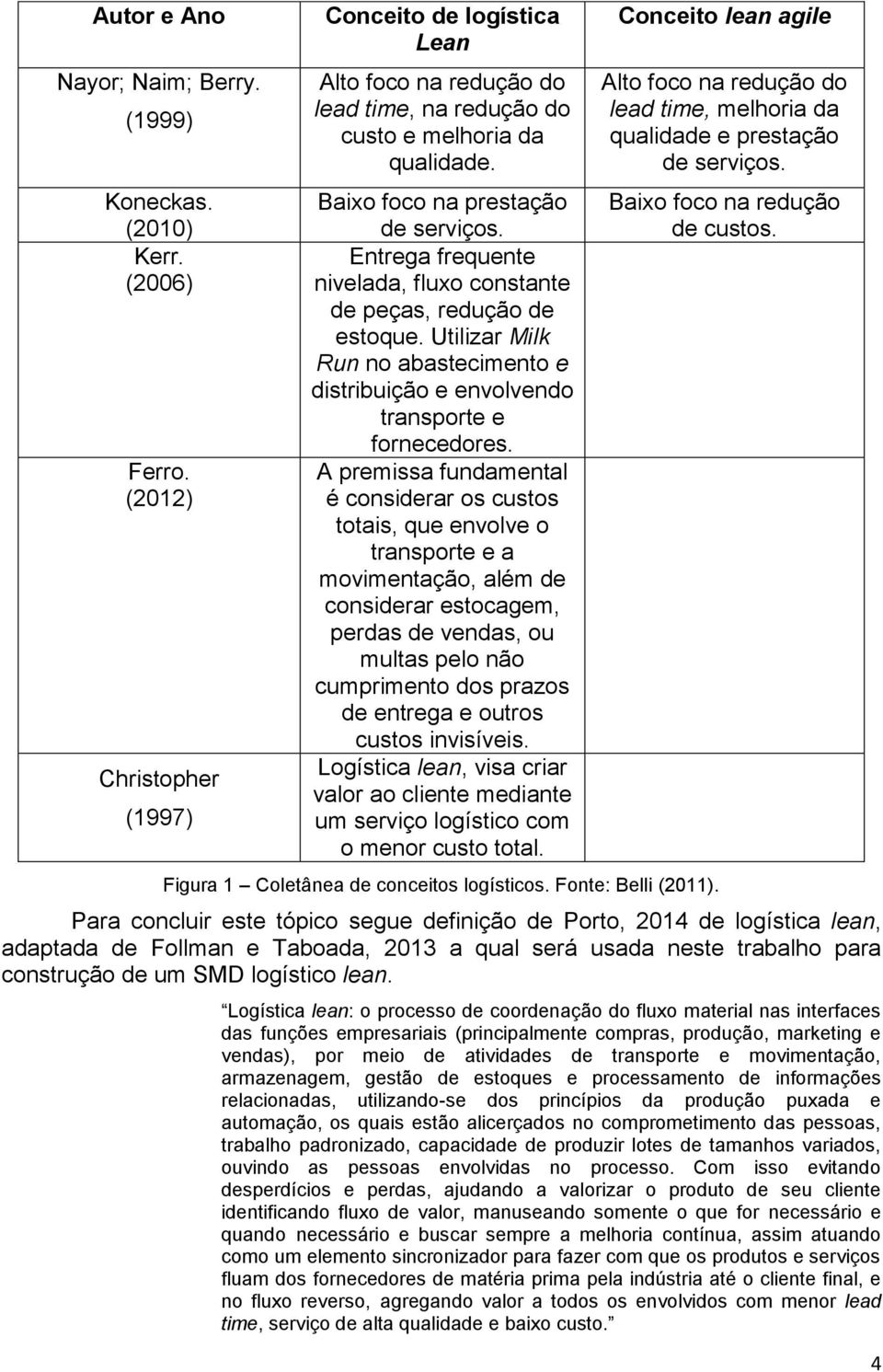 Entrega frequente nivelada, fluxo constante de peças, redução de estoque. Utilizar Milk Run no abastecimento e distribuição e envolvendo transporte e fornecedores.