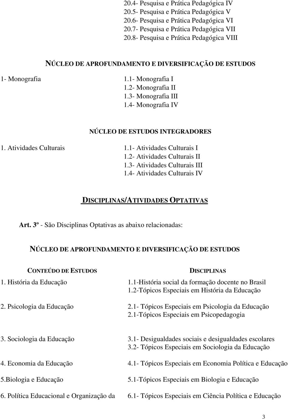 4- Monografia IV NÚCLEO DE ESTUDOS INTEGRADORES 1. Atividades Culturais 1.1- Atividades Culturais I 1.2- Atividades Culturais II 1.3- Atividades Culturais III 1.