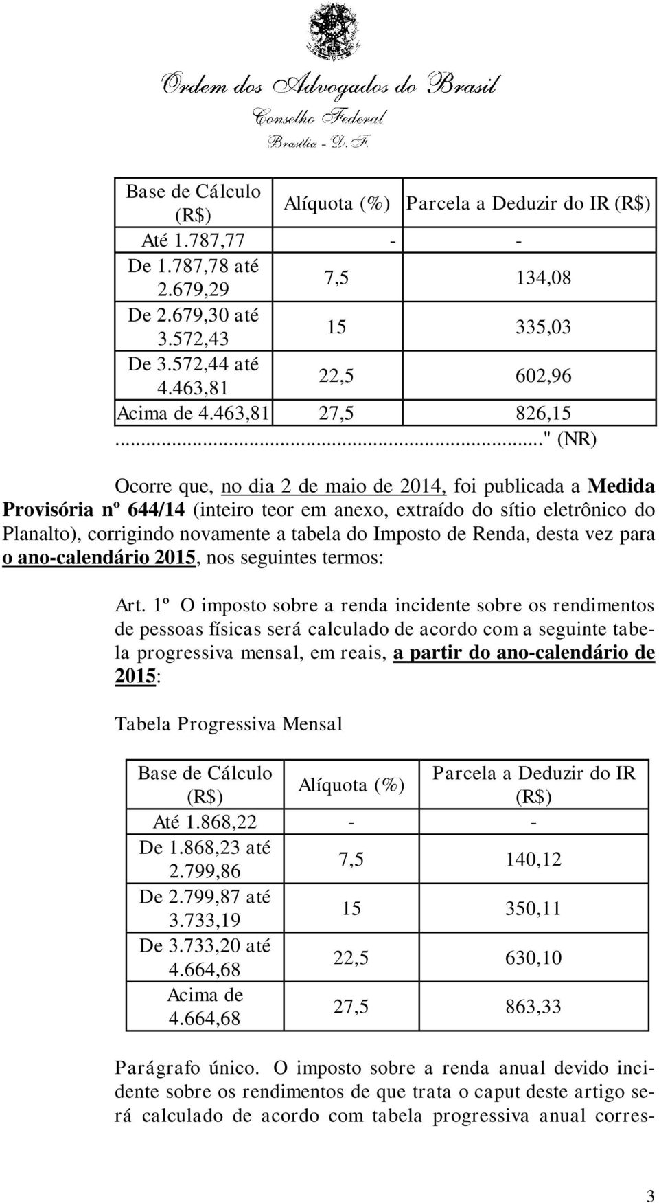 .." (NR) Ocorre que, no dia 2 de maio de 2014, foi publicada a Medida Provisória nº 644/14 (inteiro teor em anexo, extraído do sítio eletrônico do Planalto), corrigindo novamente a tabela do Imposto