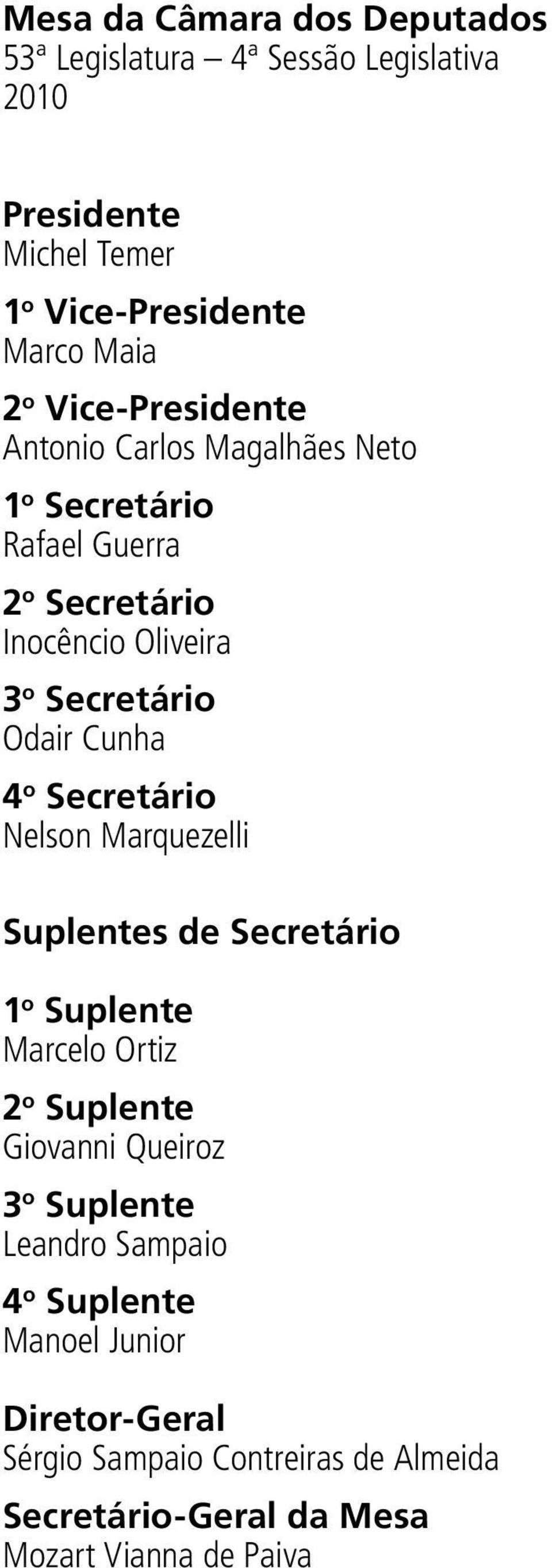 Cunha 4 o Secretário Nelson Marquezelli Suplentes de Secretário 1 o Suplente Marcelo Ortiz 2 o Suplente Giovanni Queiroz 3 o Suplente