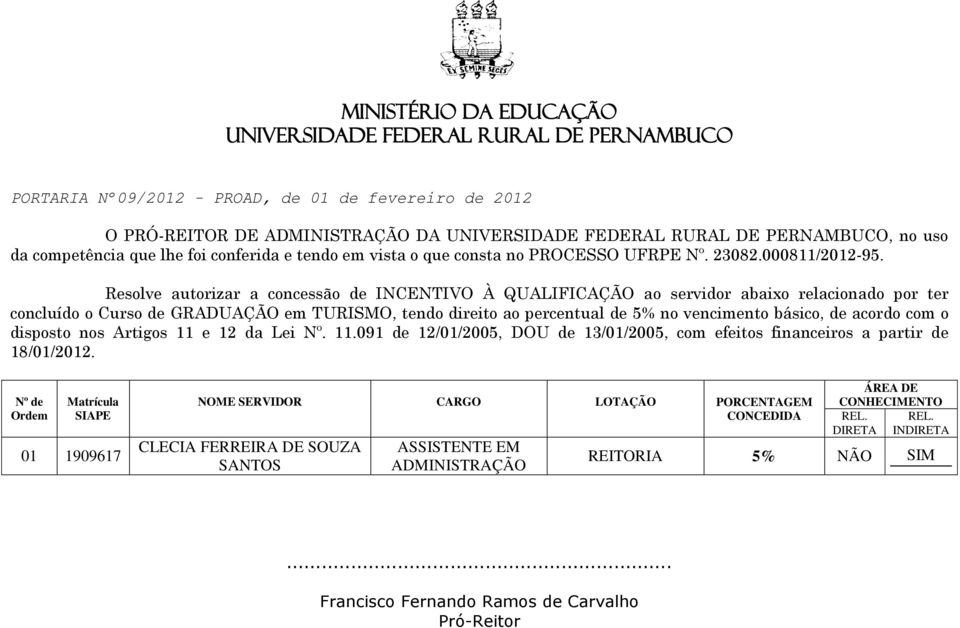 concluído o Curso de GRADUAÇÃO em TURISMO, tendo direito ao percentual de 5% no vencimento básico, de acordo com o disposto