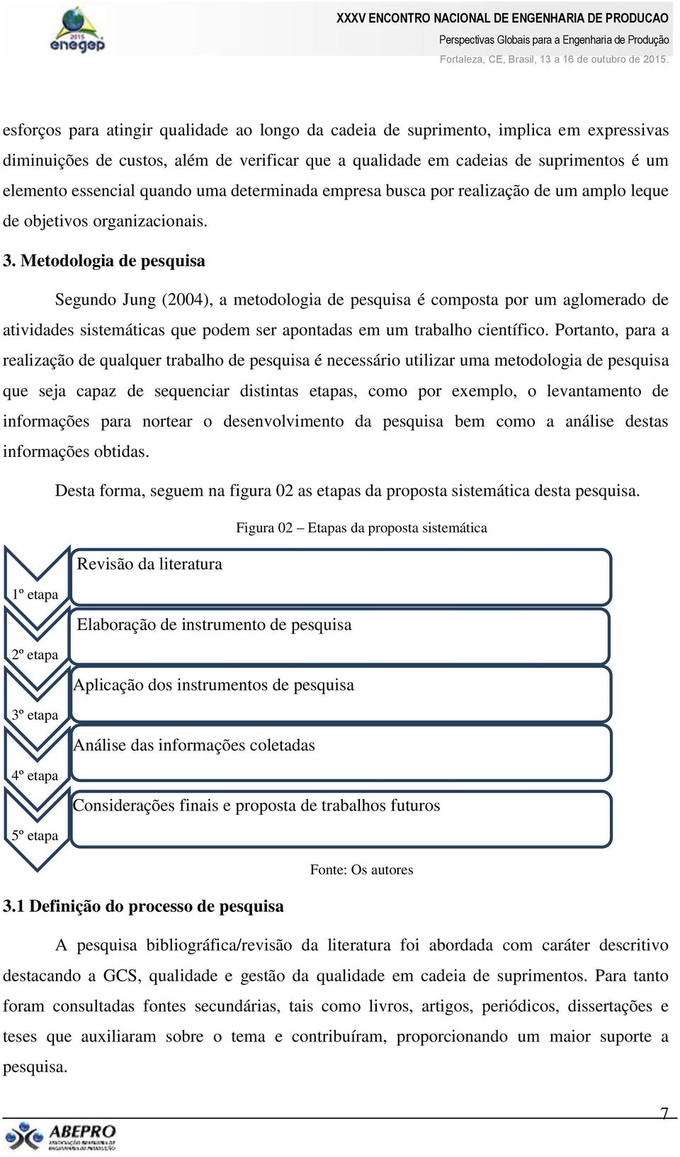 Metodologia de pesquisa Segundo Jung (2004), a metodologia de pesquisa é composta por um aglomerado de atividades sistemáticas que podem ser apontadas em um trabalho científico.