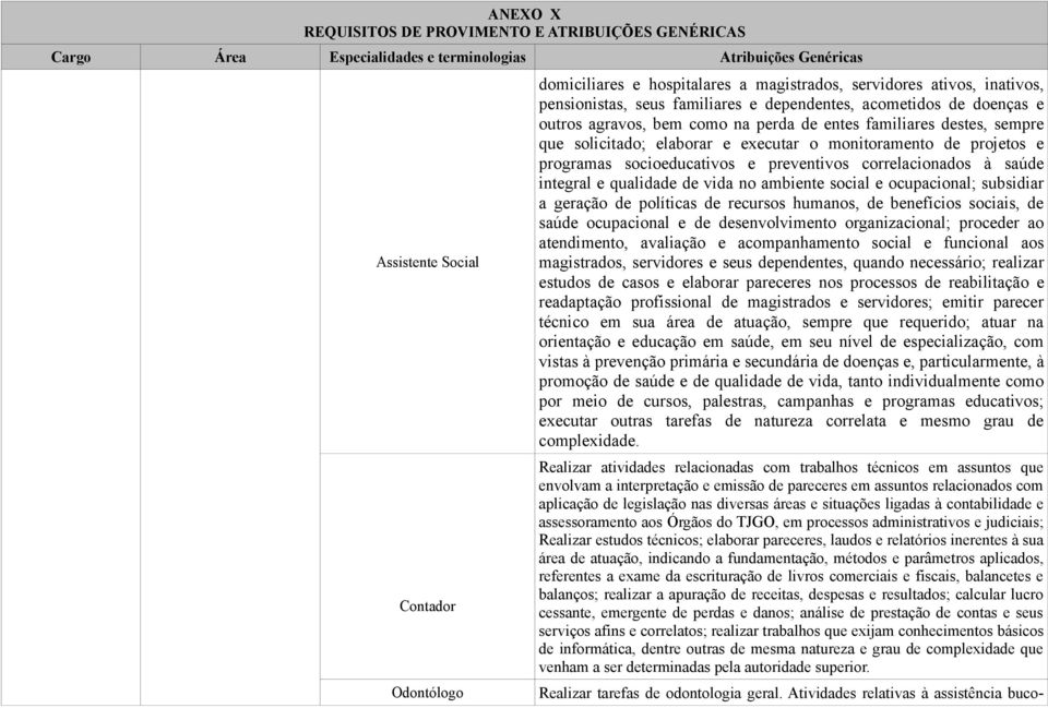 elaborar e executar o monitoramento de projetos e programas socioeducativos e preventivos correlacionados à saúde integral e qualidade de vida no ambiente social e ocupacional; subsidiar a geração de