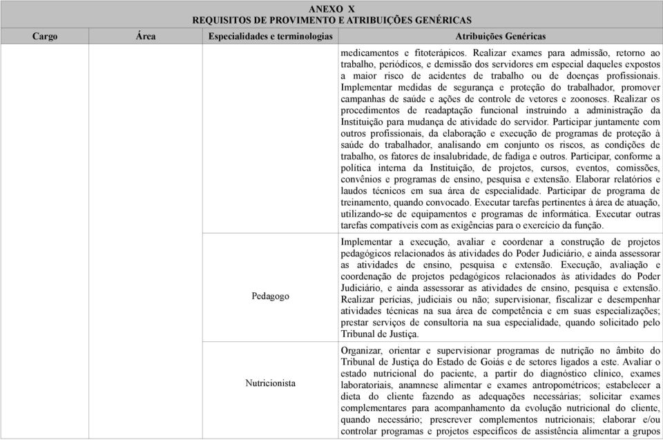 Implementar medidas de segurança e proteção do trabalhador, promover campanhas de saúde e ações de controle de vetores e zoonoses.