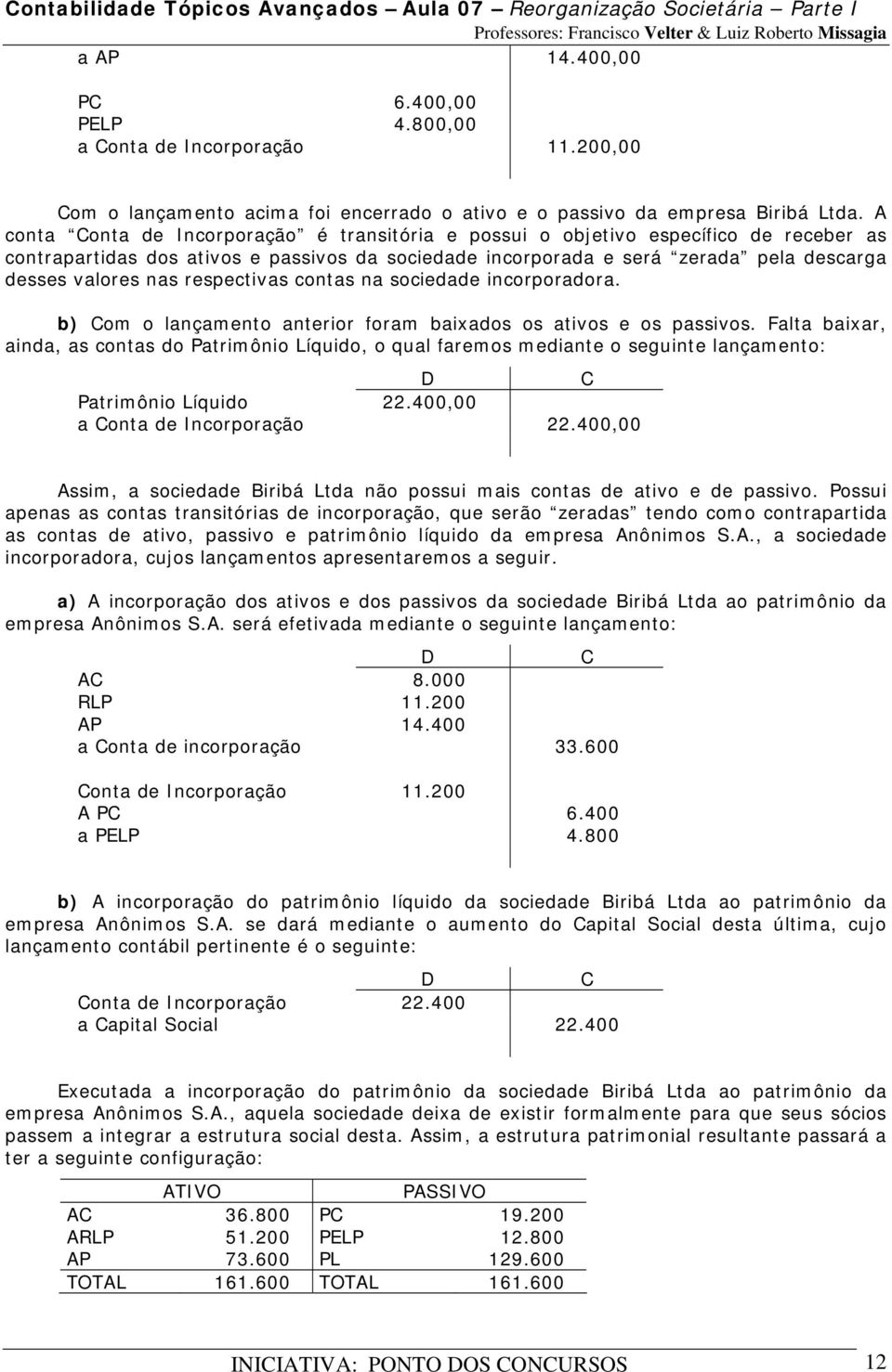 respectivas contas na sociedade incorporadora. b) Com o lançamento anterior foram baixados os ativos e os passivos.