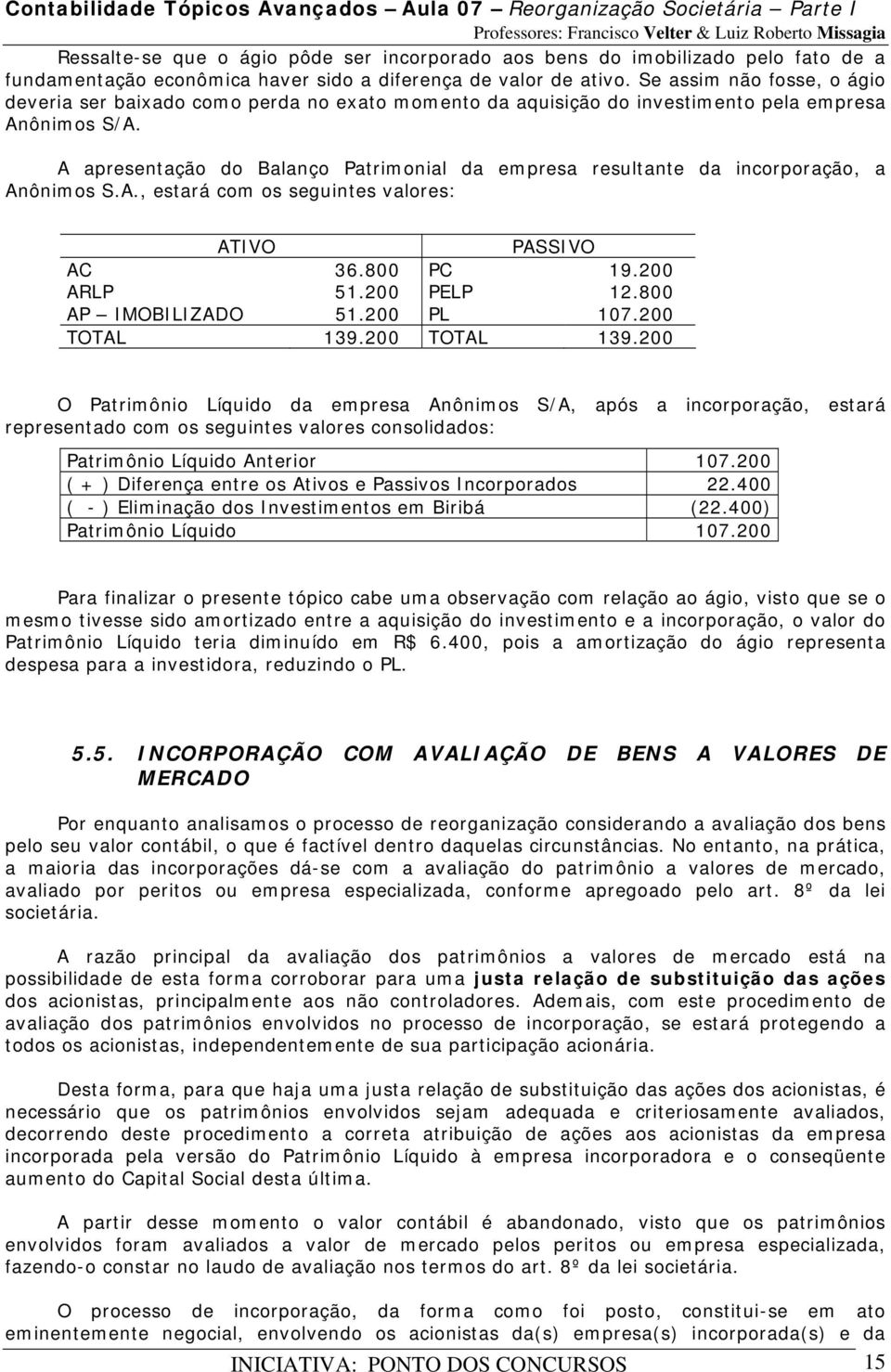 A apresentação do Balanço Patrimonial da empresa resultante da incorporação, a Anônimos S.A., estará com os seguintes valores: ATIVO PASSIVO AC 36.800 PC 19.200 ARLP 51.200 PELP 12.