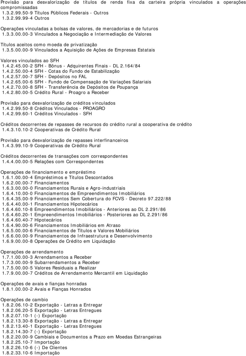 00-3 Vinculados a Negociação e Intermediação de Valores Títulos aceitos como moeda de privatização 1.3.5.00.00-9 Vinculados a Aquisição de Ações de Empresas Estatais Valores vinculados ao SFH 1.4.2.