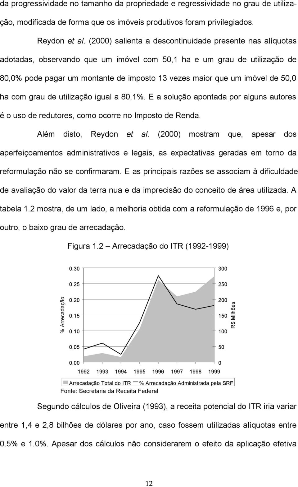 500 ha com grau de utilização igual a 80%. E a solução apontada por alguns autores é o uso de redutores como ocorre no Imposto de Renda. lém disto Reydon et al.