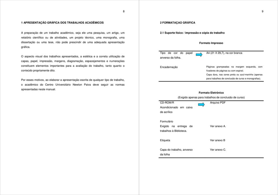 O aspecto visual dos trabalhos apresentados, a estética e a correta utilização de capas, papel, impressão, margens, diagramação, espacejamentos e numerações constituem elementos importantes para a