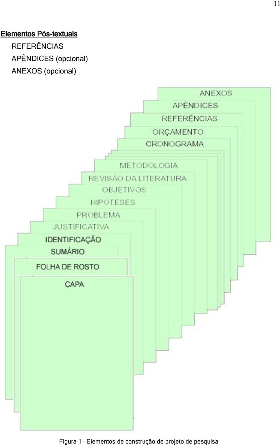 ANEXOS (opcional) Figura 1