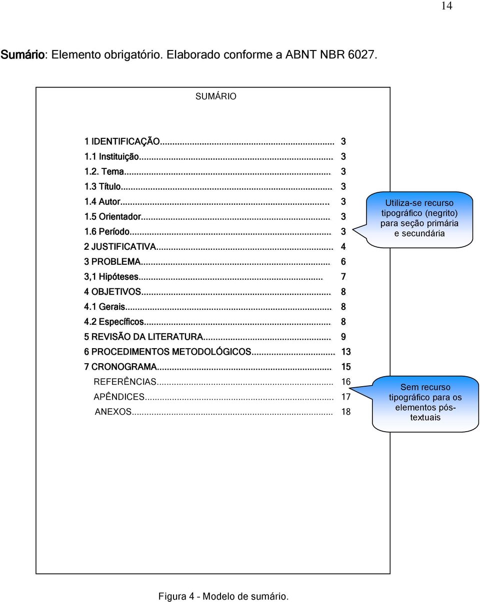 .. 8 5 REVISÃO DA LITERATURA... 9 6 PROCEDIMENTOS METODOLÓGICOS... 13 7 CRONOGRAMA... 15 REFERÊNCIAS... 16 APÊNDICES... 17 ANEXOS.