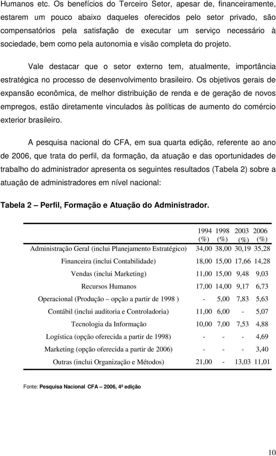 sociedade, bem como pela autonomia e visão completa do projeto. Vale destacar que o setor externo tem, atualmente, importância estratégica no processo de desenvolvimento brasileiro.