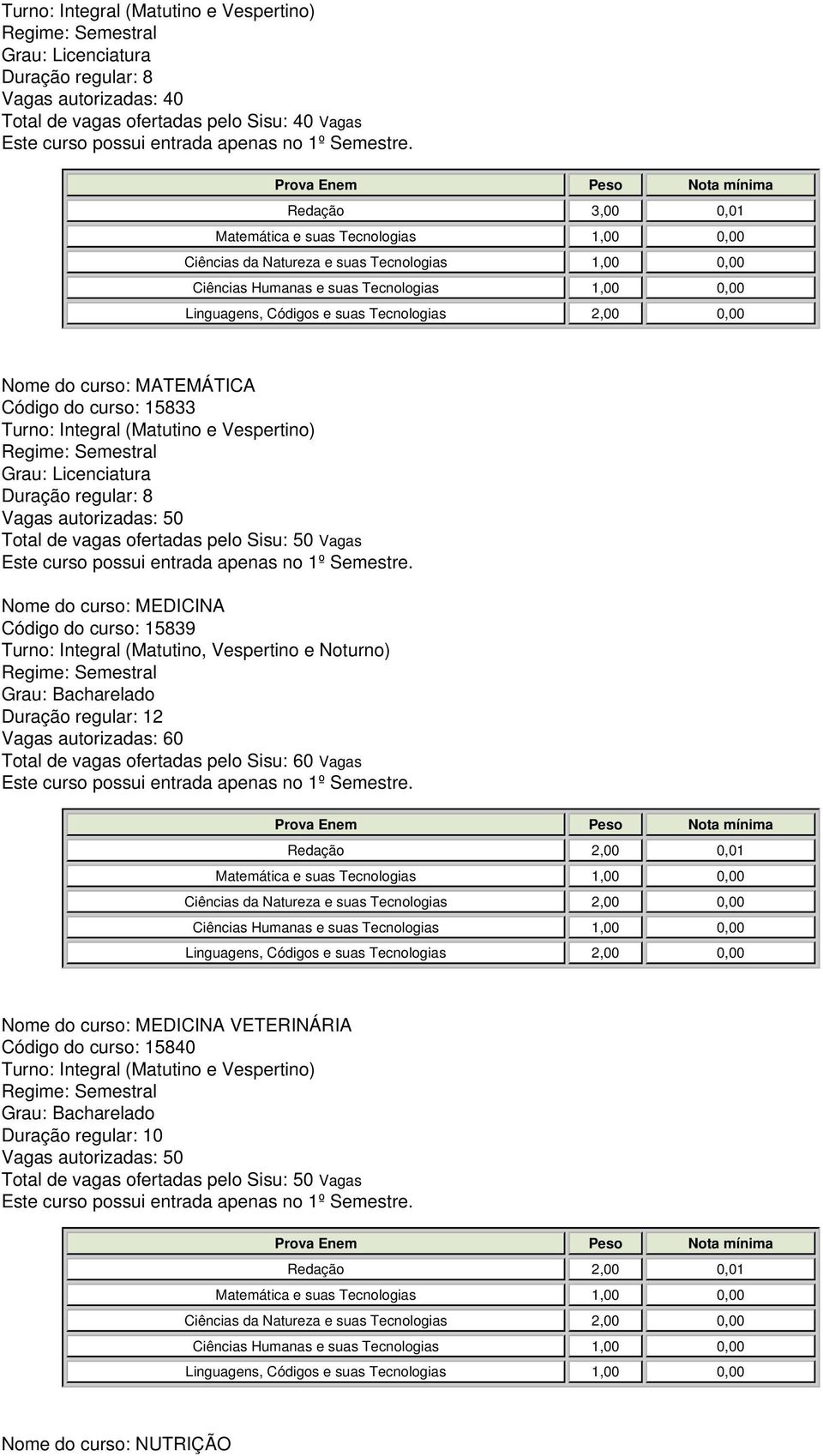 Duração regular: 12 Total de vagas ofertadas pelo Sisu: 60 Vagas Nome do