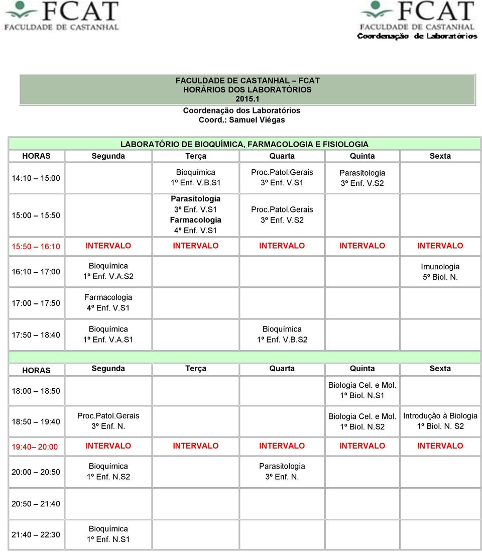 Patol.Gerais Biologia Cel. e Mol. 1º Biol. N.S2 Introdução à Biologia 1º Biol. N. S2 Farmacologia: M.