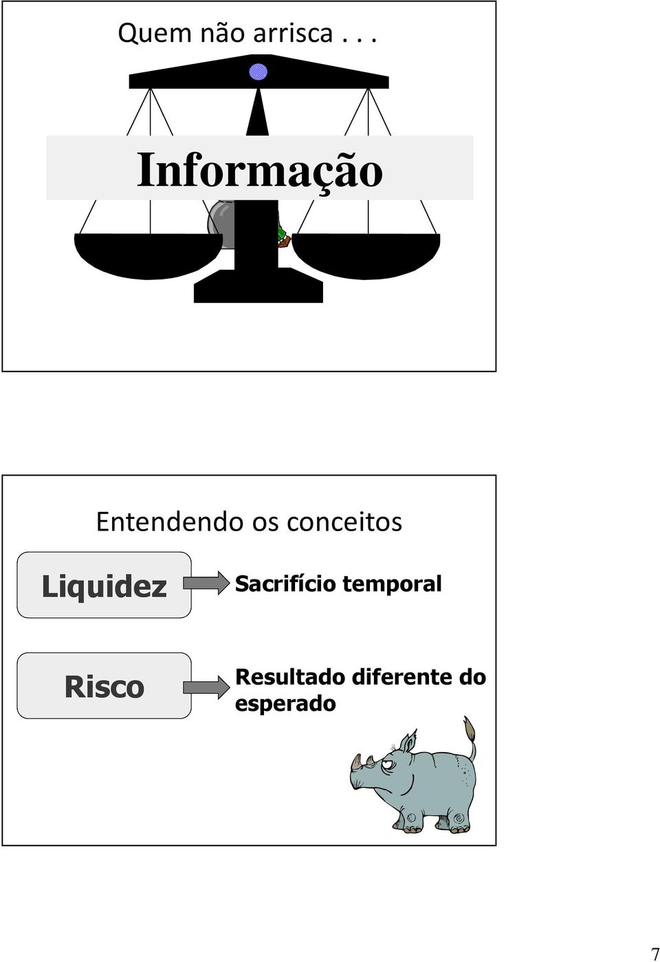 Liquidez Risco Entendendo os conceitos