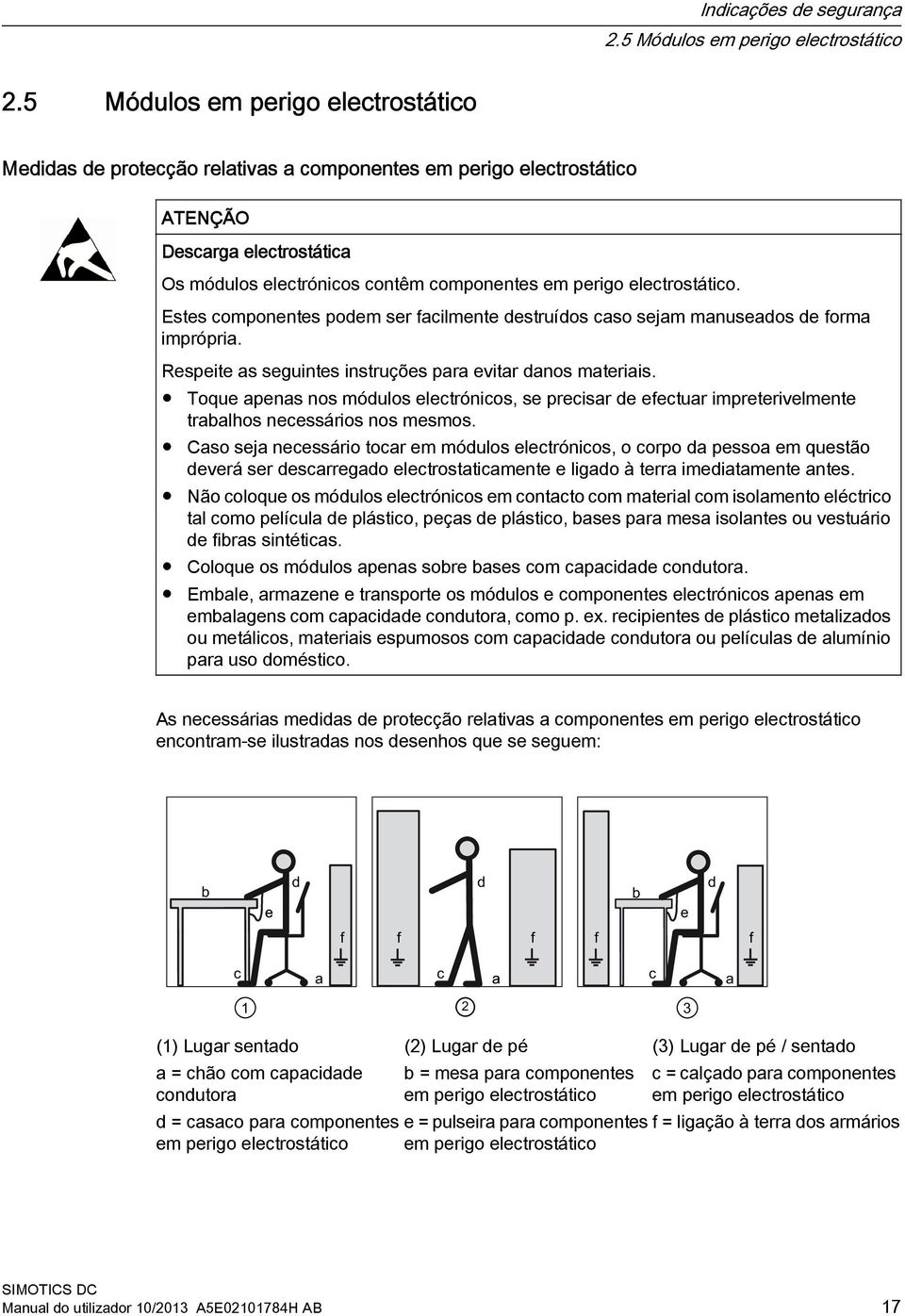 electrostático. Estes componentes podem ser facilmente destruídos caso sejam manuseados de forma imprópria. Respeite as seguintes instruções para evitar danos materiais.